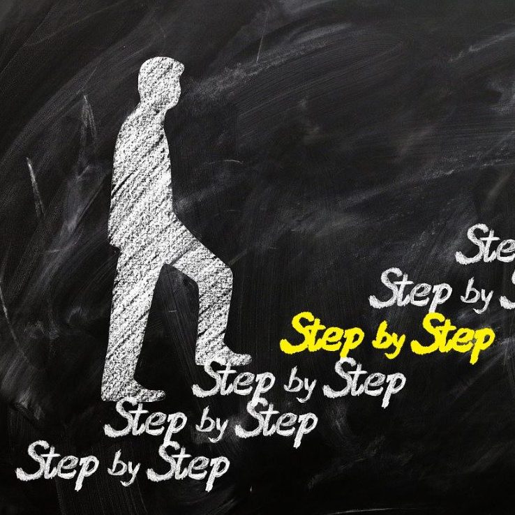 Vorgehen in der Startphase Eine Figur steigt eine Treppe hinauf, umgeben von dem Text "Step by Step".